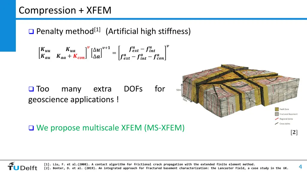 compression xfem