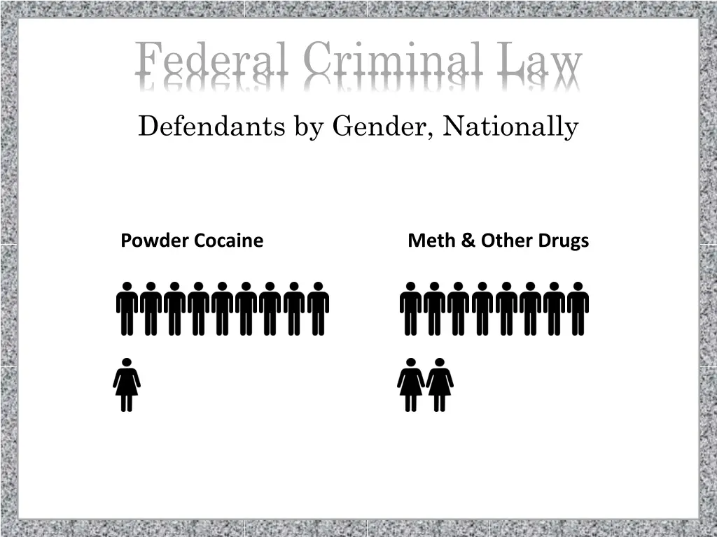 federal criminal law 5