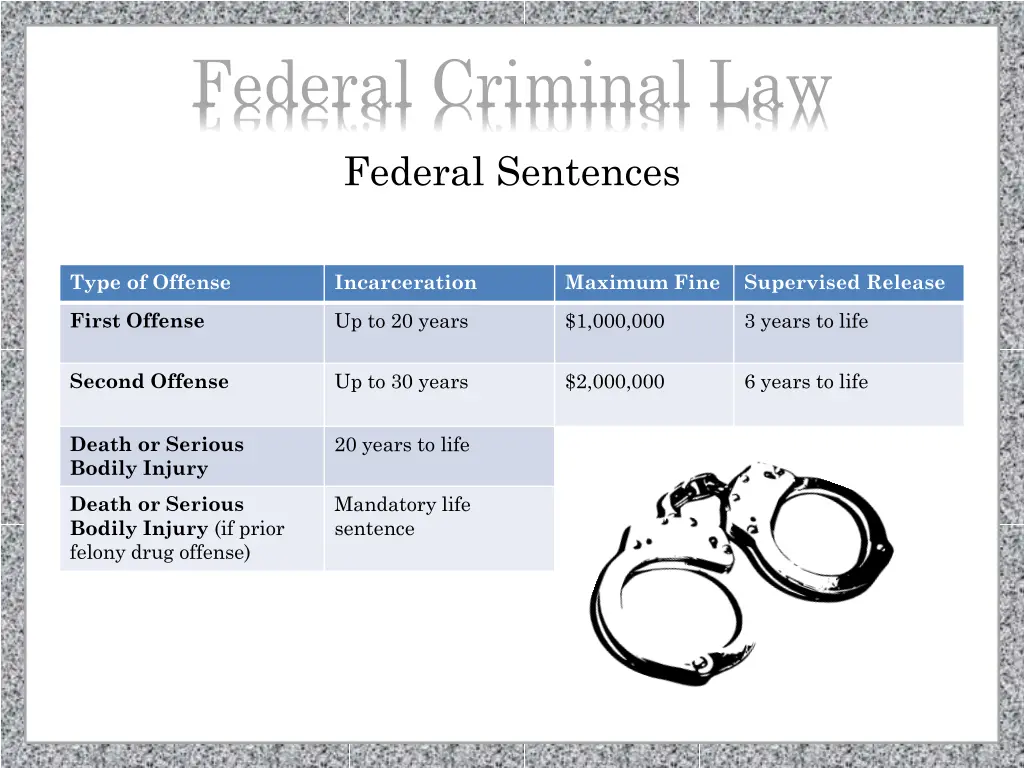 federal criminal law