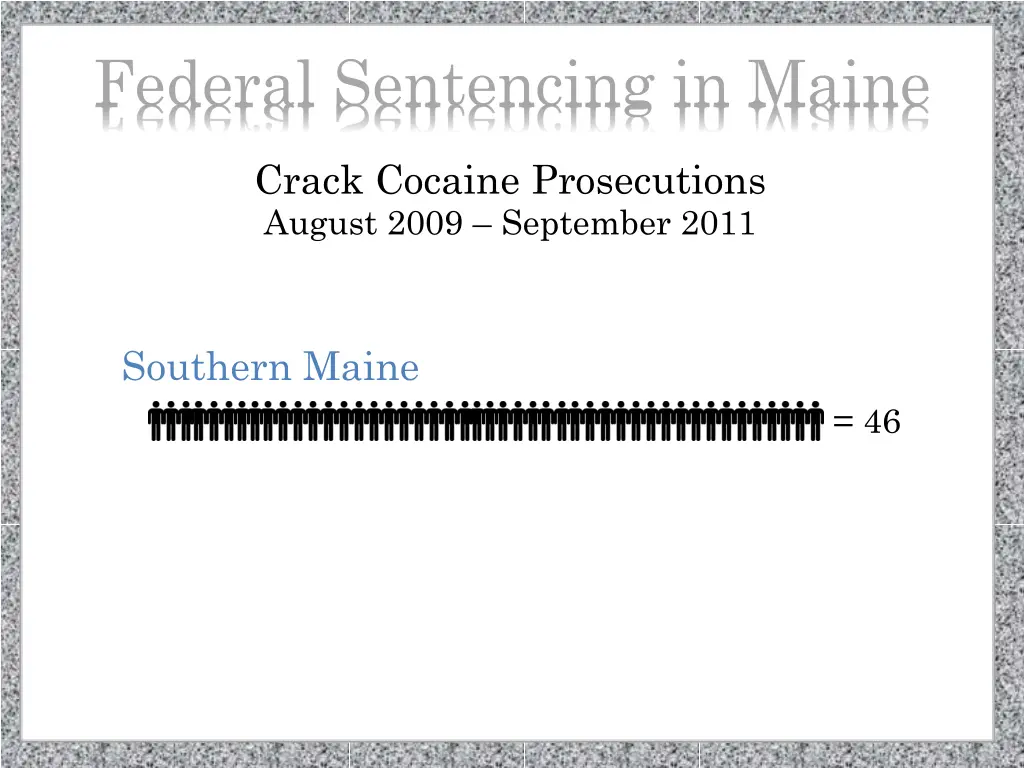 federal sentencing in maine 2