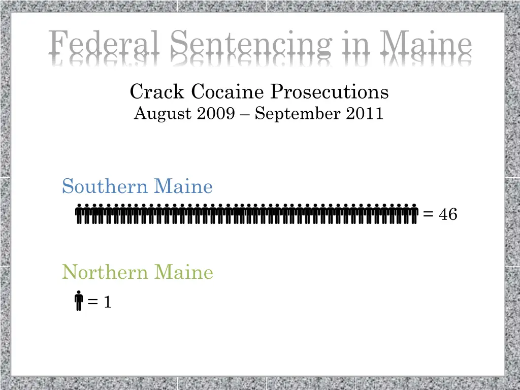 federal sentencing in maine 3