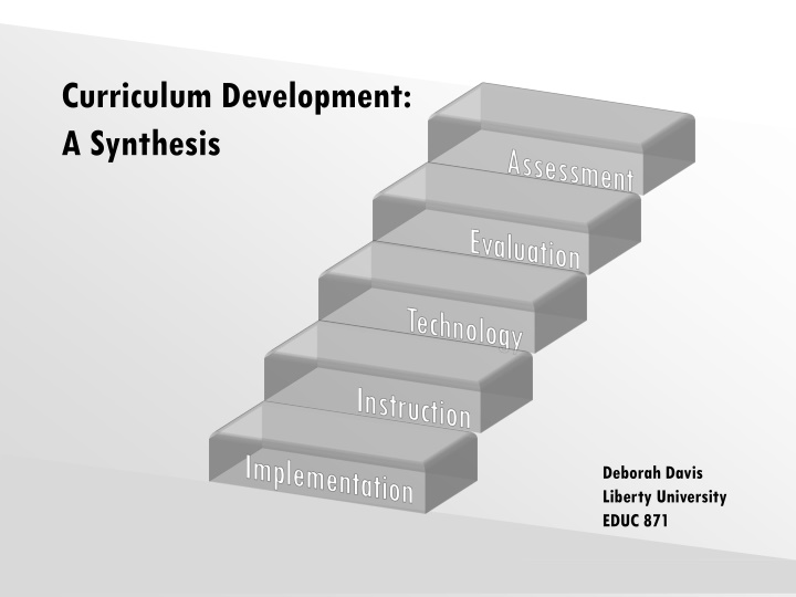 curriculum development a synthesis
