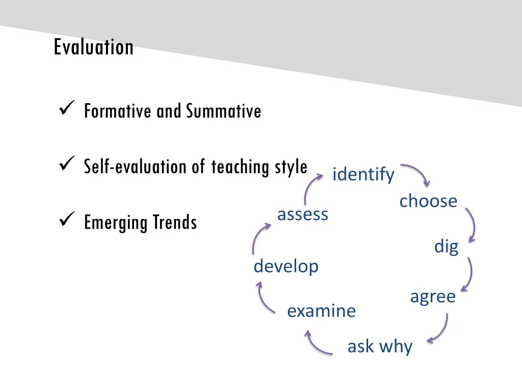 evaluation