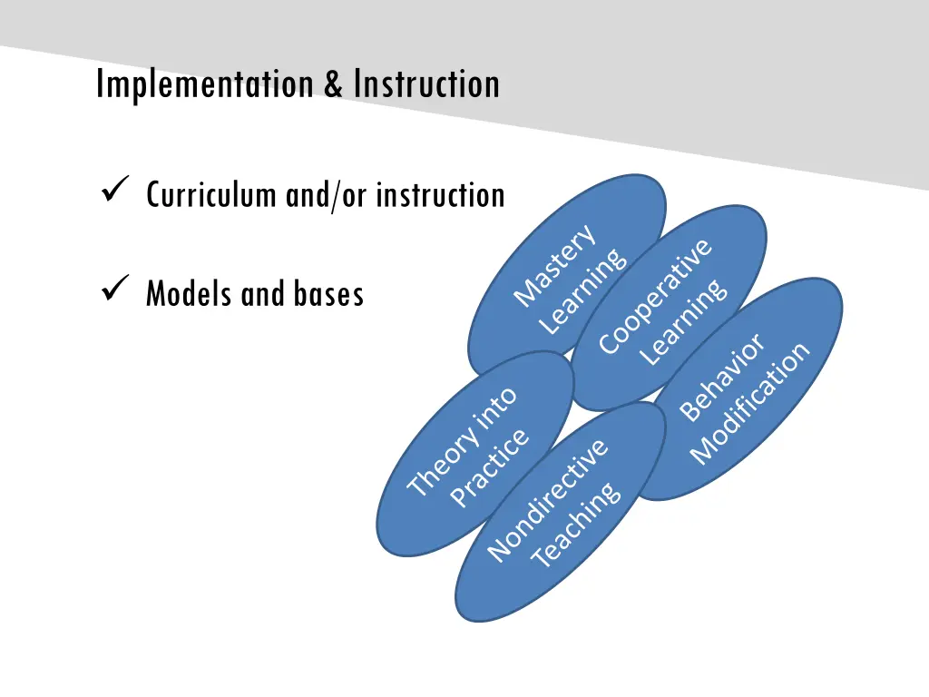 implementation instruction