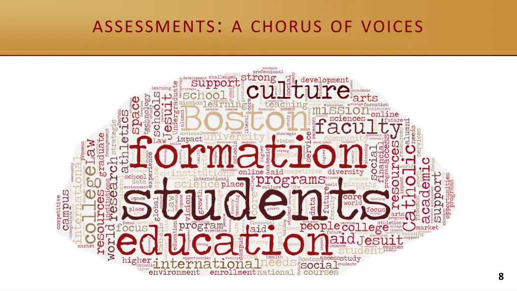 assessments a chorus of voices