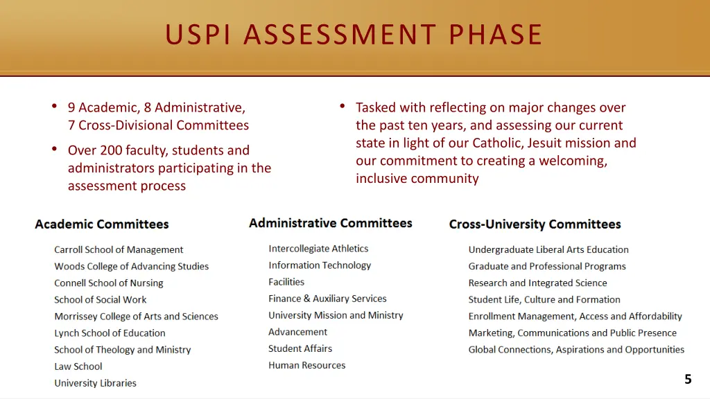 uspi assessment phase