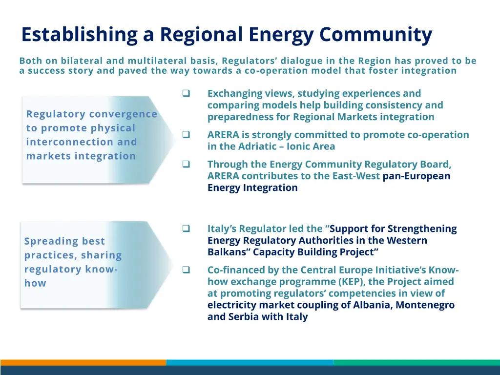 establishing a regional energy community