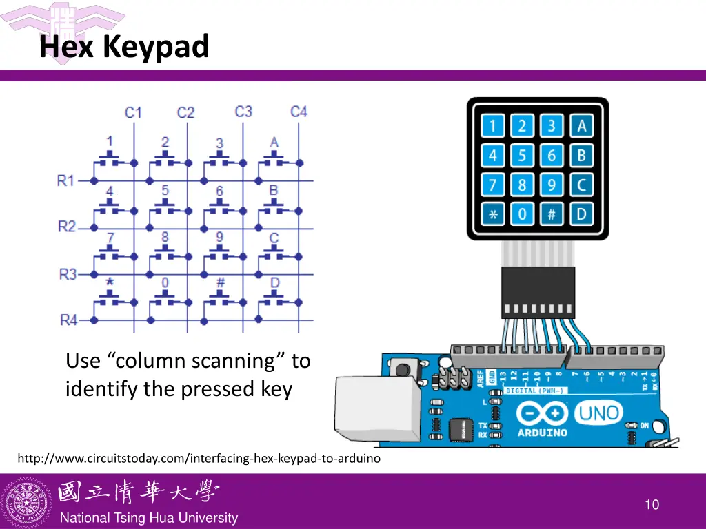 hex keypad