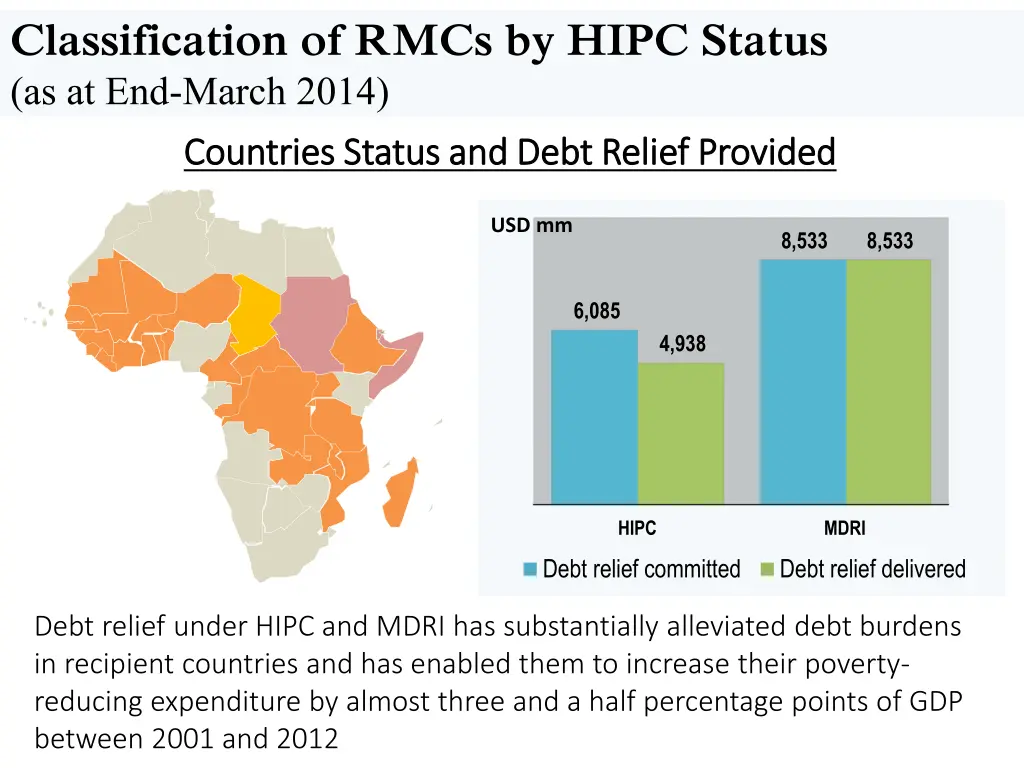 classification of rmcs by hipc status