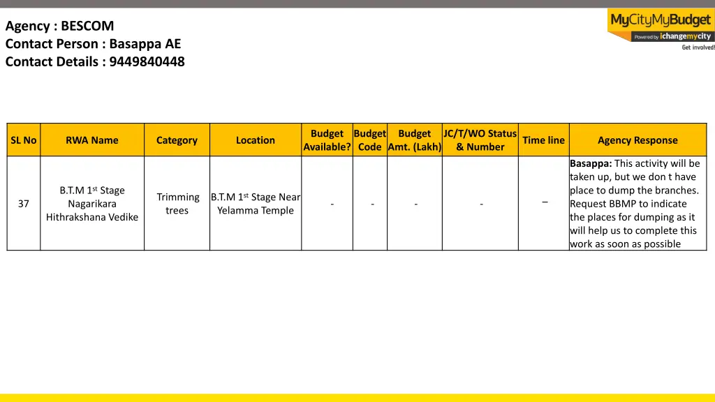 agency bescom contact person basappa ae contact