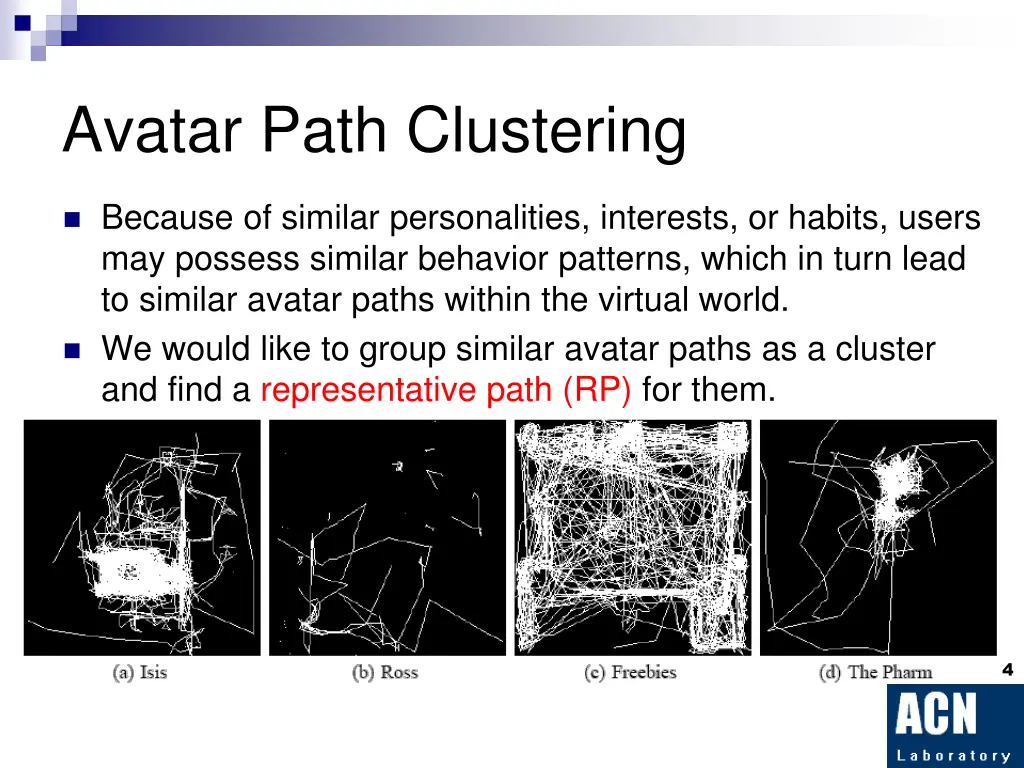 avatar path clustering