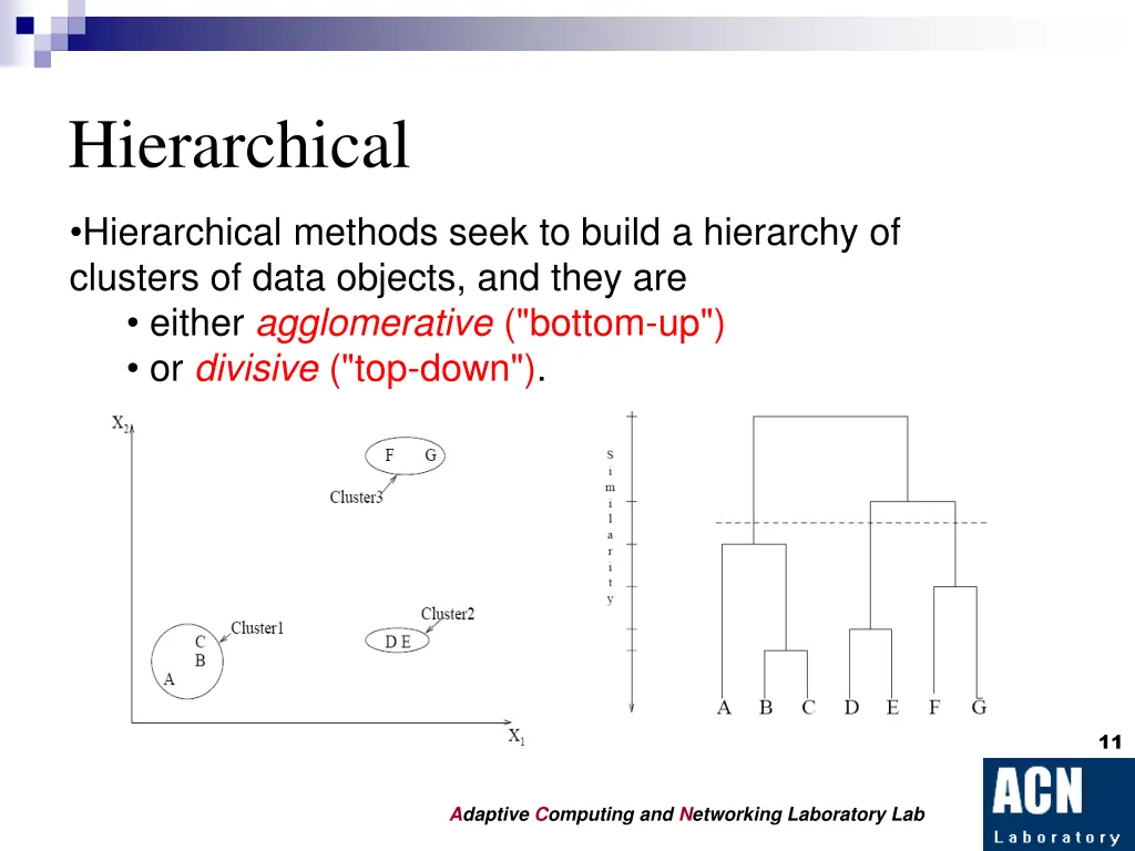 hierarchical