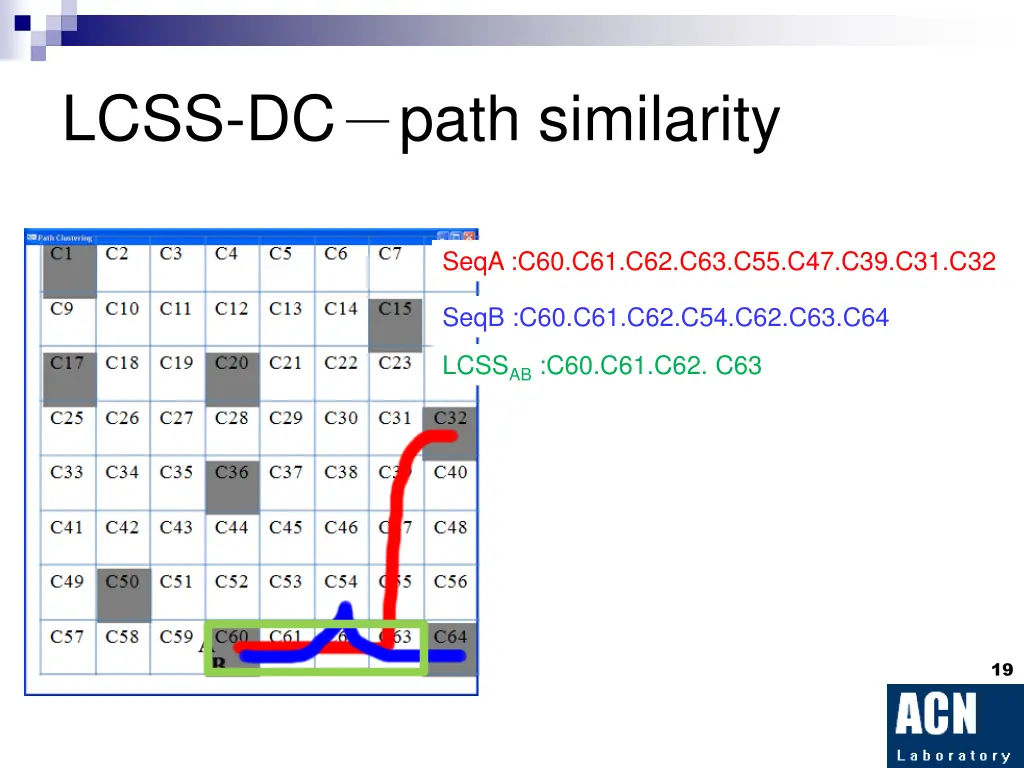 lcss dc path similarity