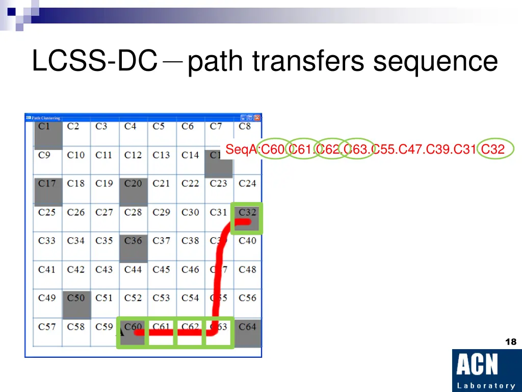 lcss dc path transfers sequence