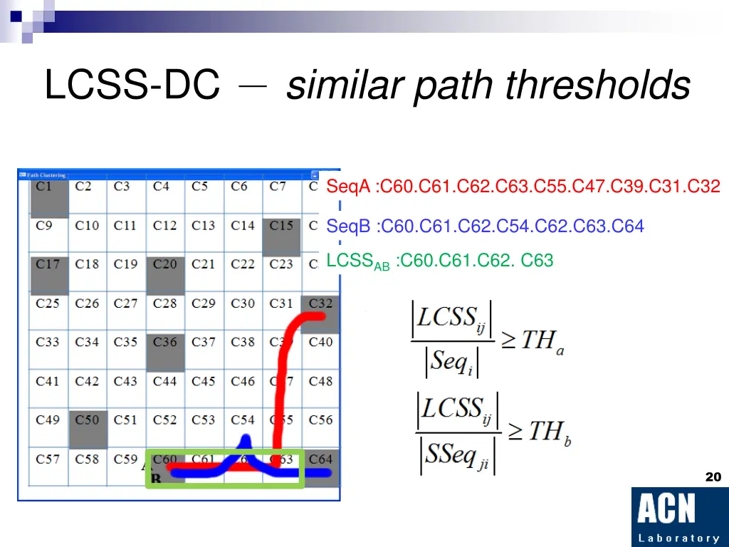 lcss dc similar path thresholds