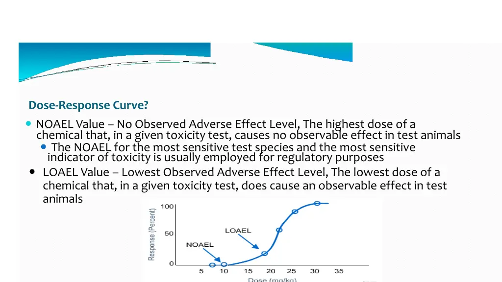 dose response curve noael value no observed