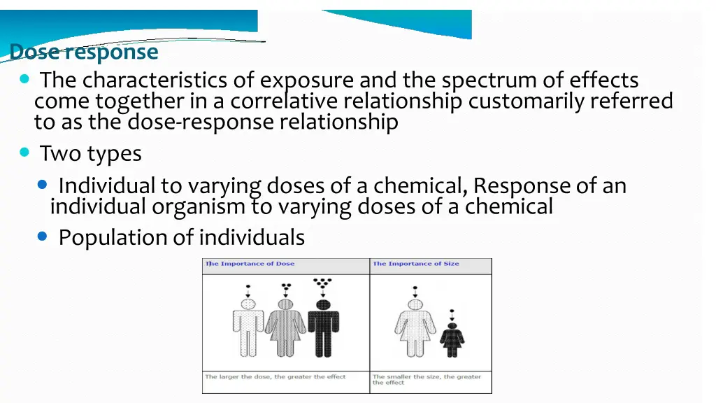 dose response the characteristics of exposure