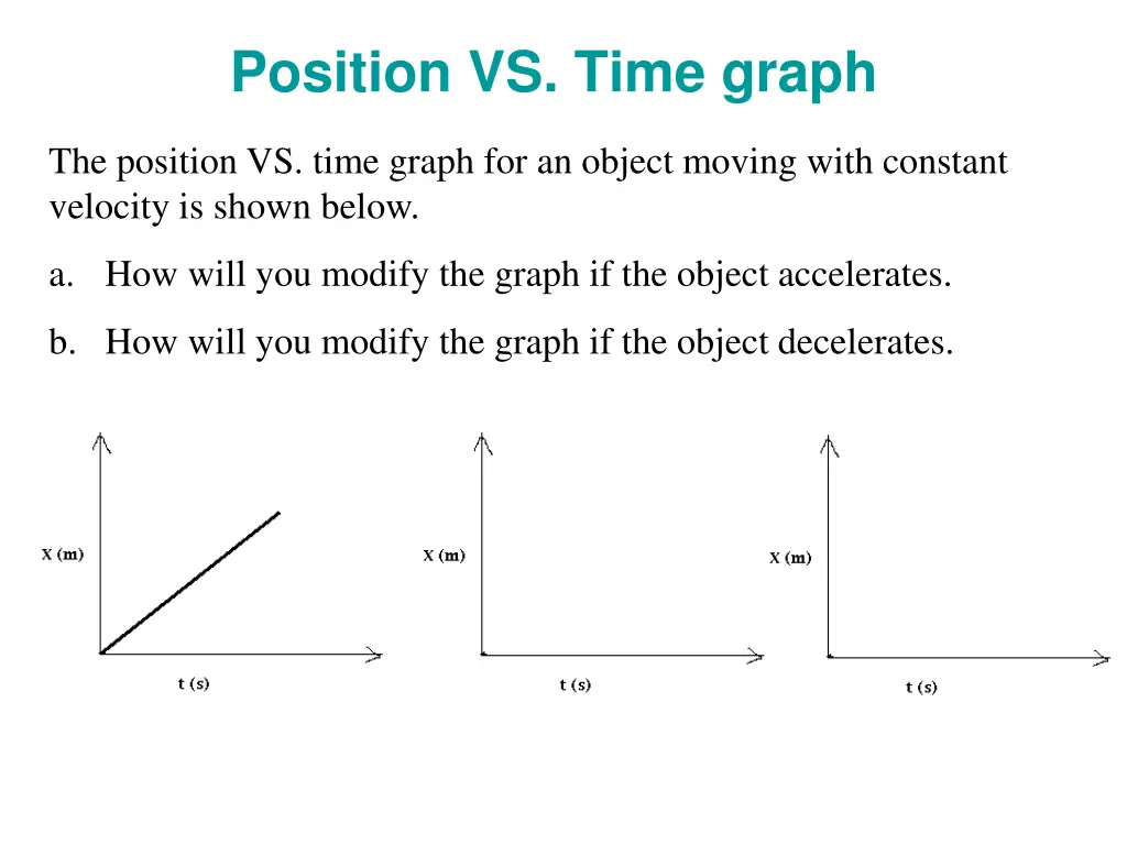 position vs time graph 1