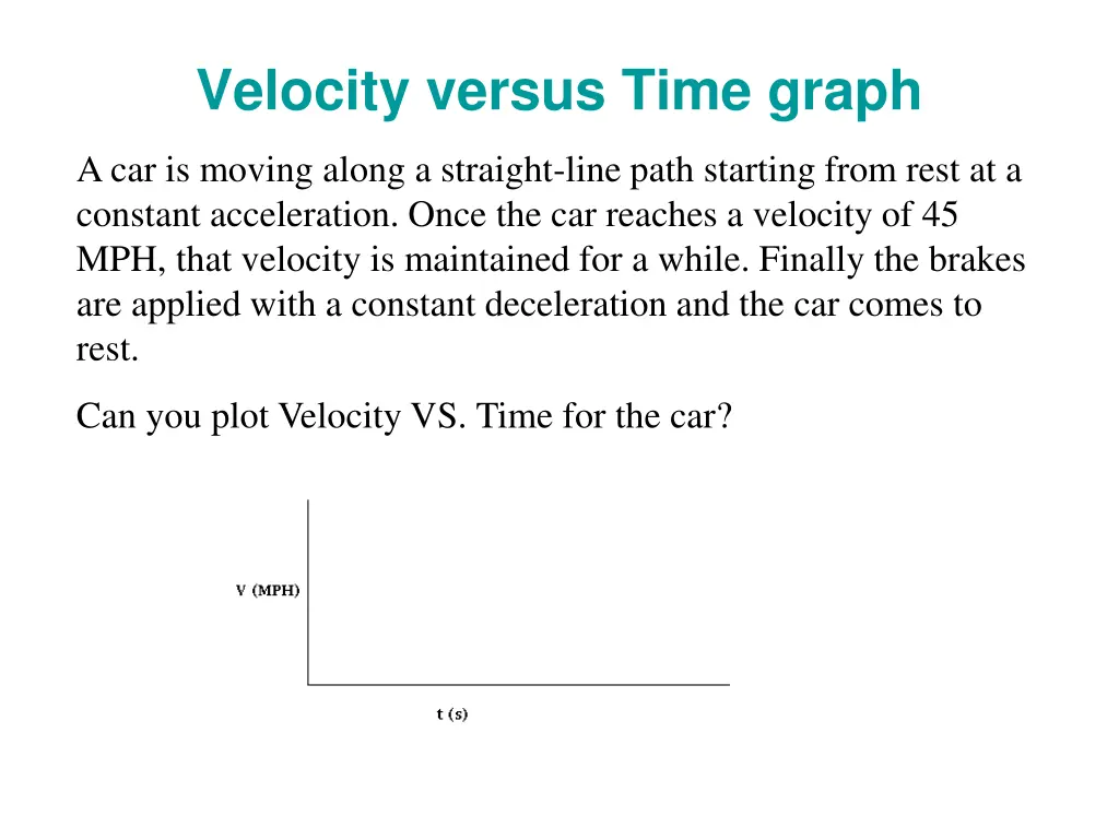 velocity versus time graph