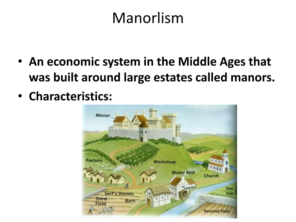 manorlism