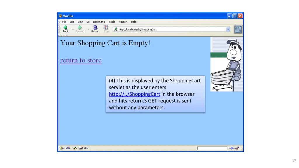 4 this is displayed by the shoppingcart servlet