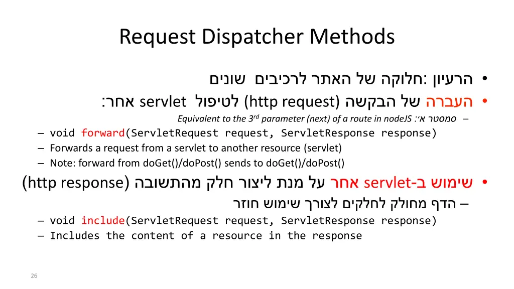 request dispatcher methods