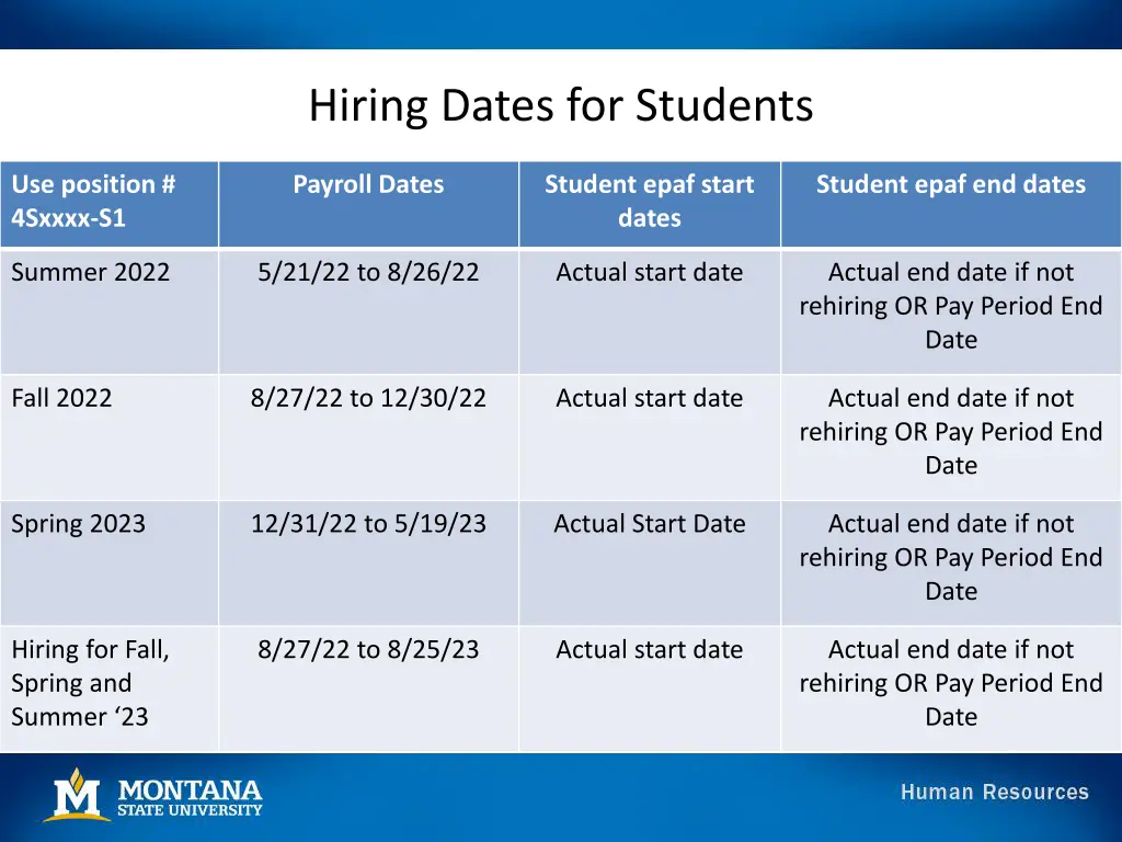 hiring dates for students