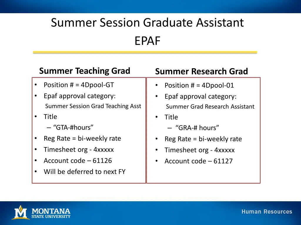 summer session graduate assistant epaf