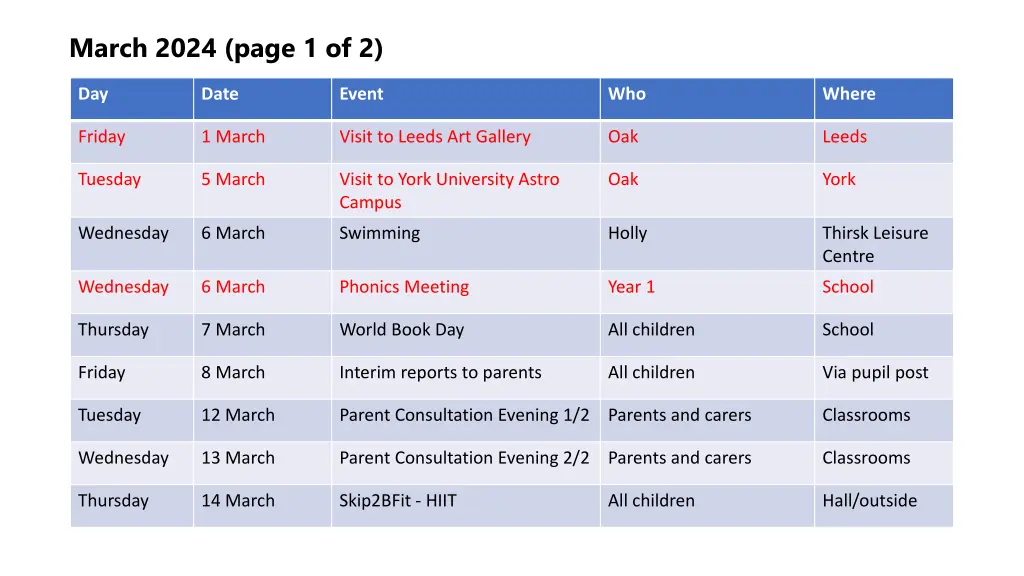 march 2024 page 1 of 2