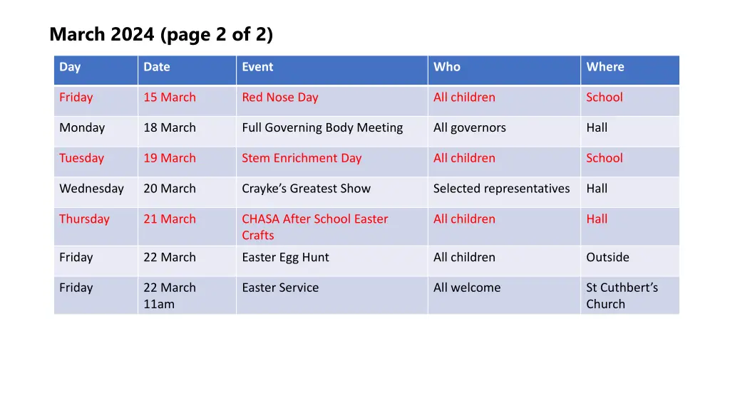 march 2024 page 2 of 2