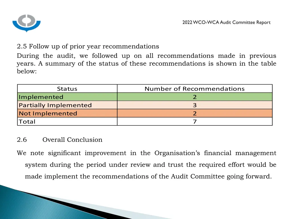 2 5 follow up of prior year recommendations