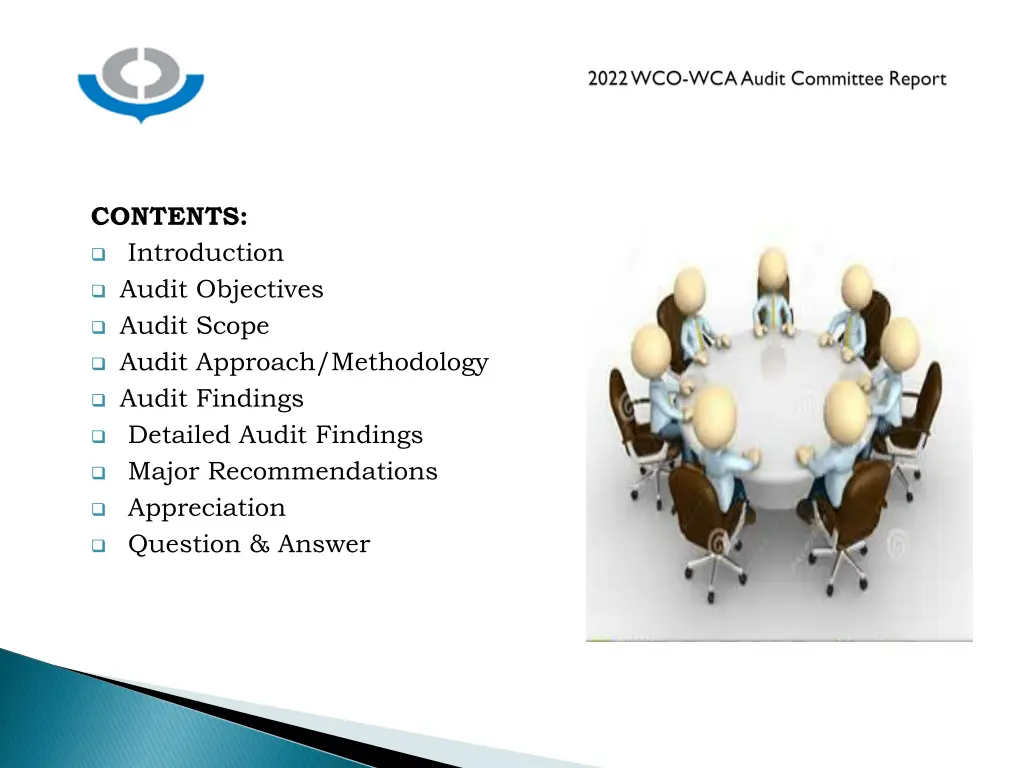 contents introduction audit objectives audit