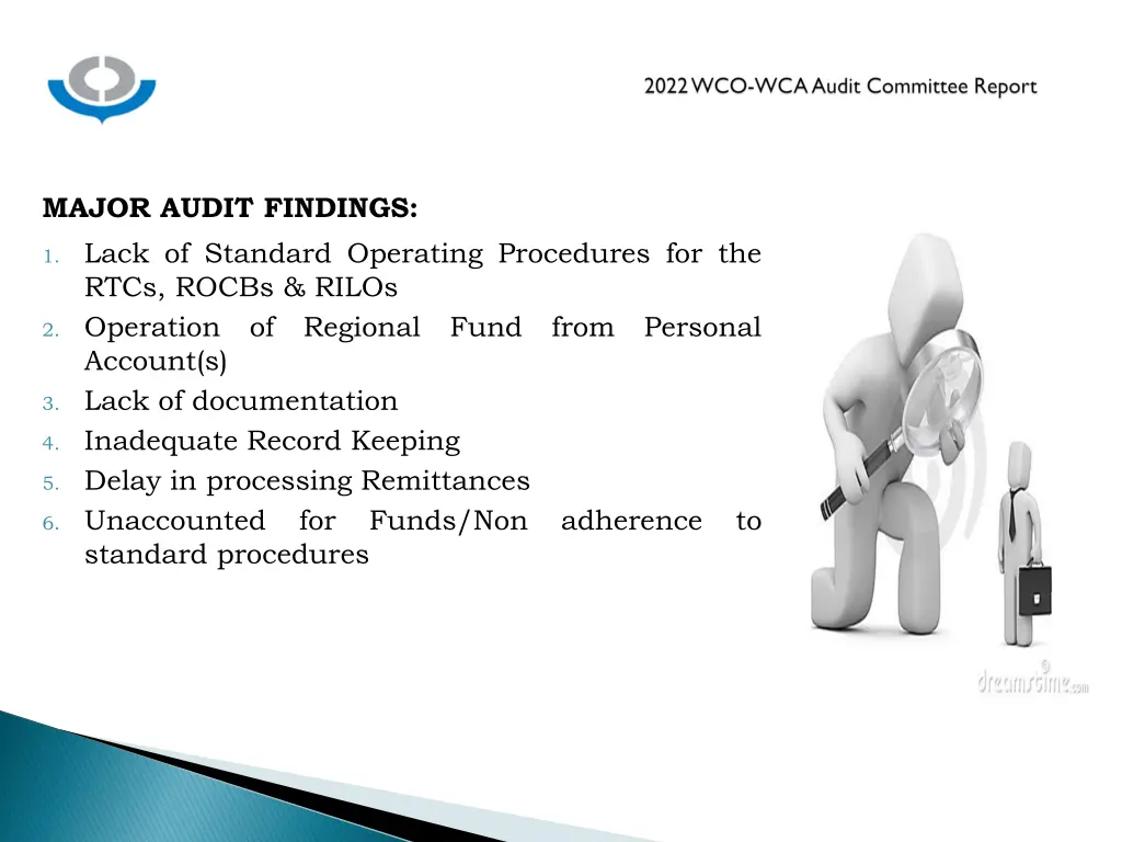 major audit findings