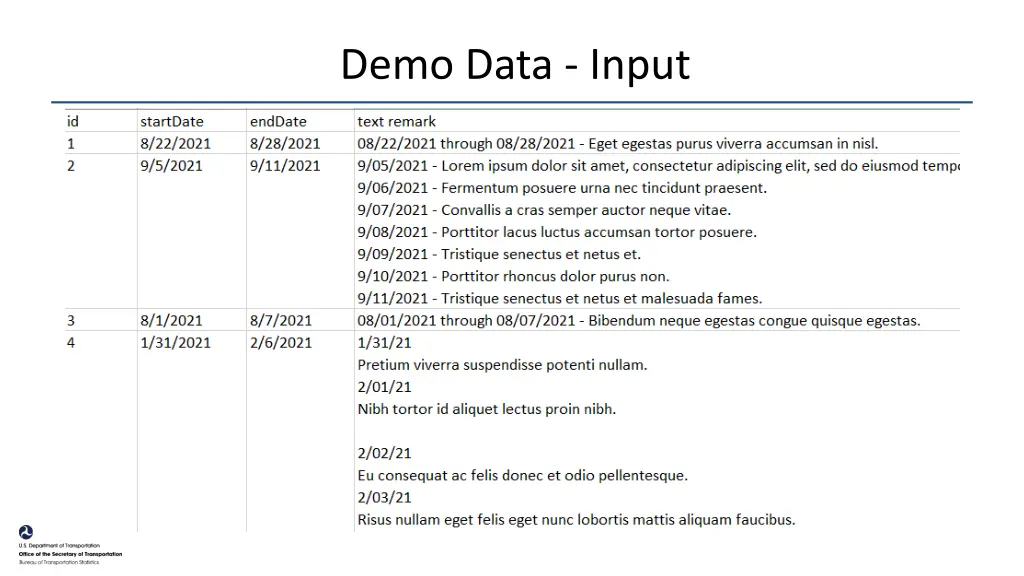 demo data input