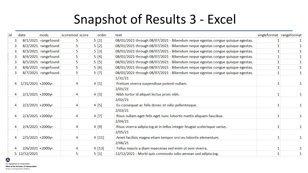 snapshot of results 3 excel