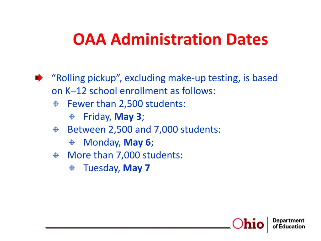 oaa administration dates 8