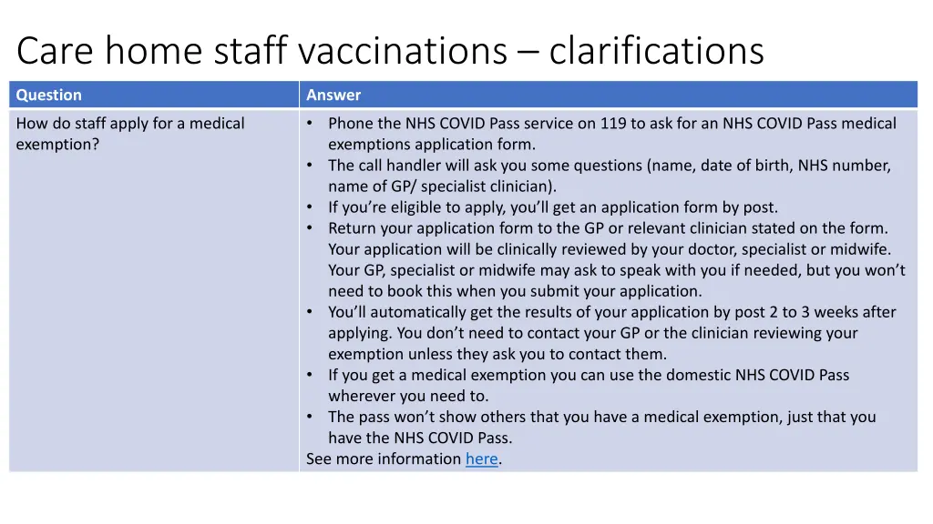 care home staff vaccinations clarifications