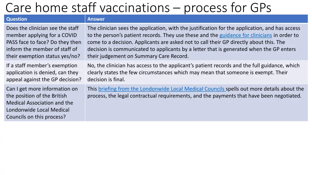 care home staff vaccinations process 1