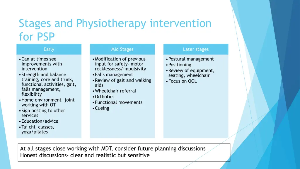 stages and physiotherapy intervention for psp