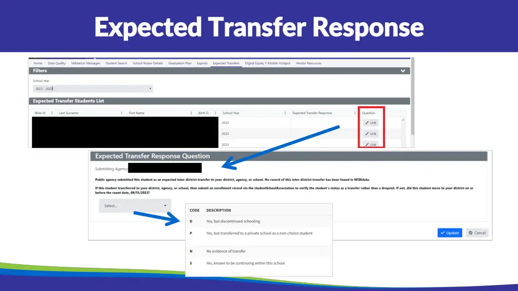 expected transfer response expected transfer