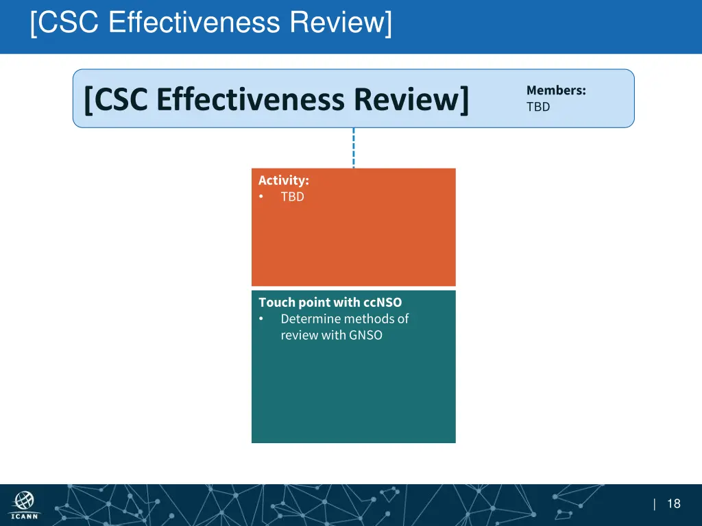 csc effectiveness review