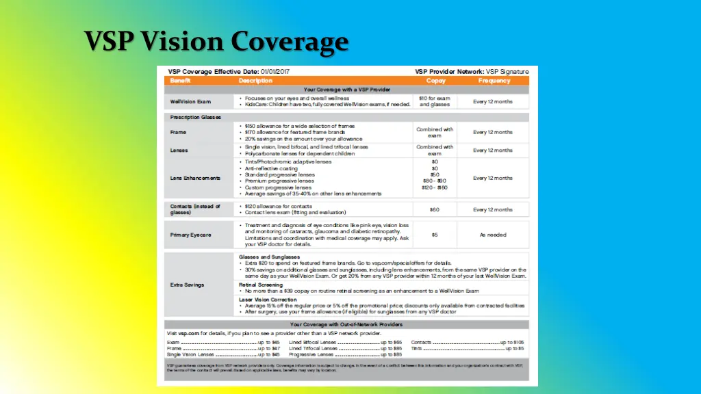 vsp vision coverage