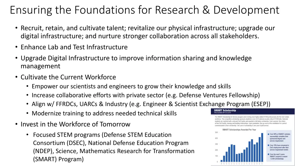 ensuring the foundations for research development