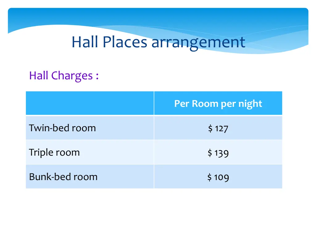 hall places arrangement 1