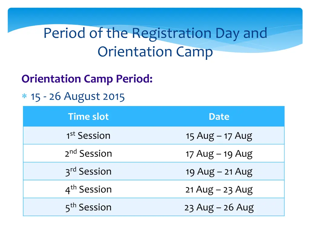 period of the registration day and orientation 1