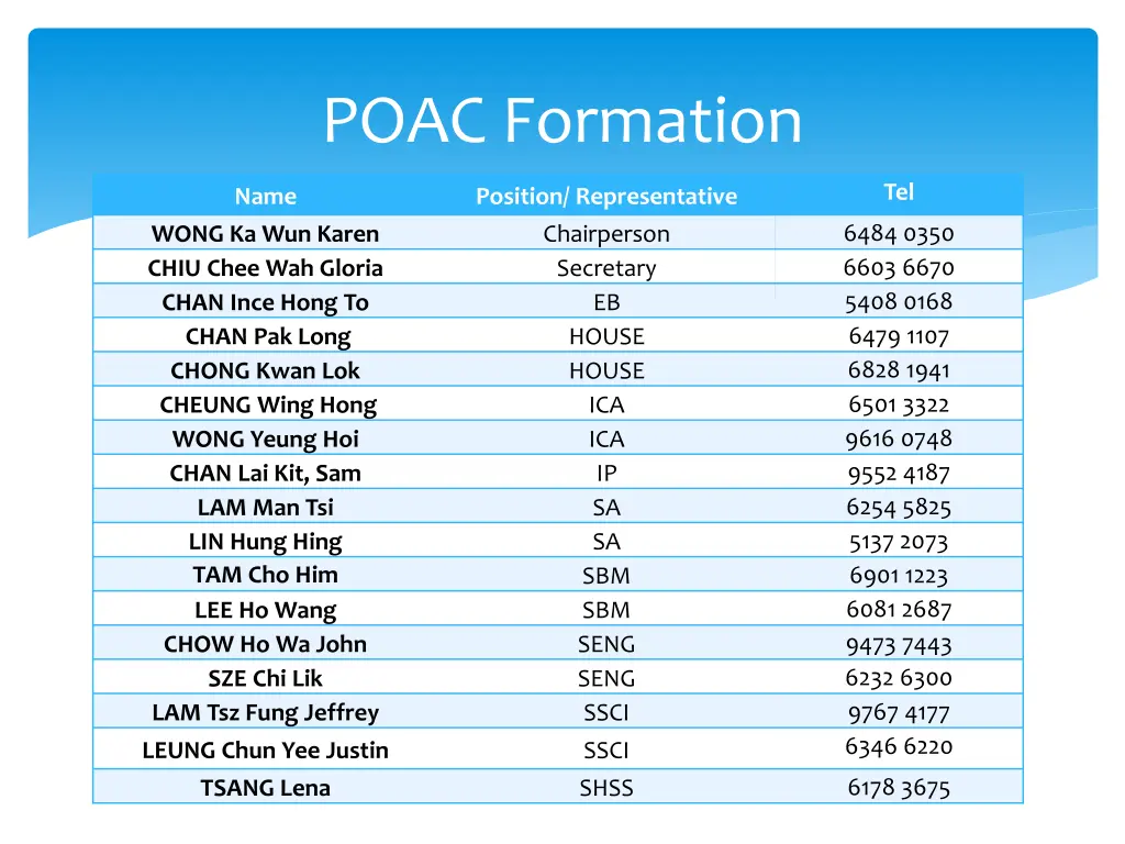 poac formation 2