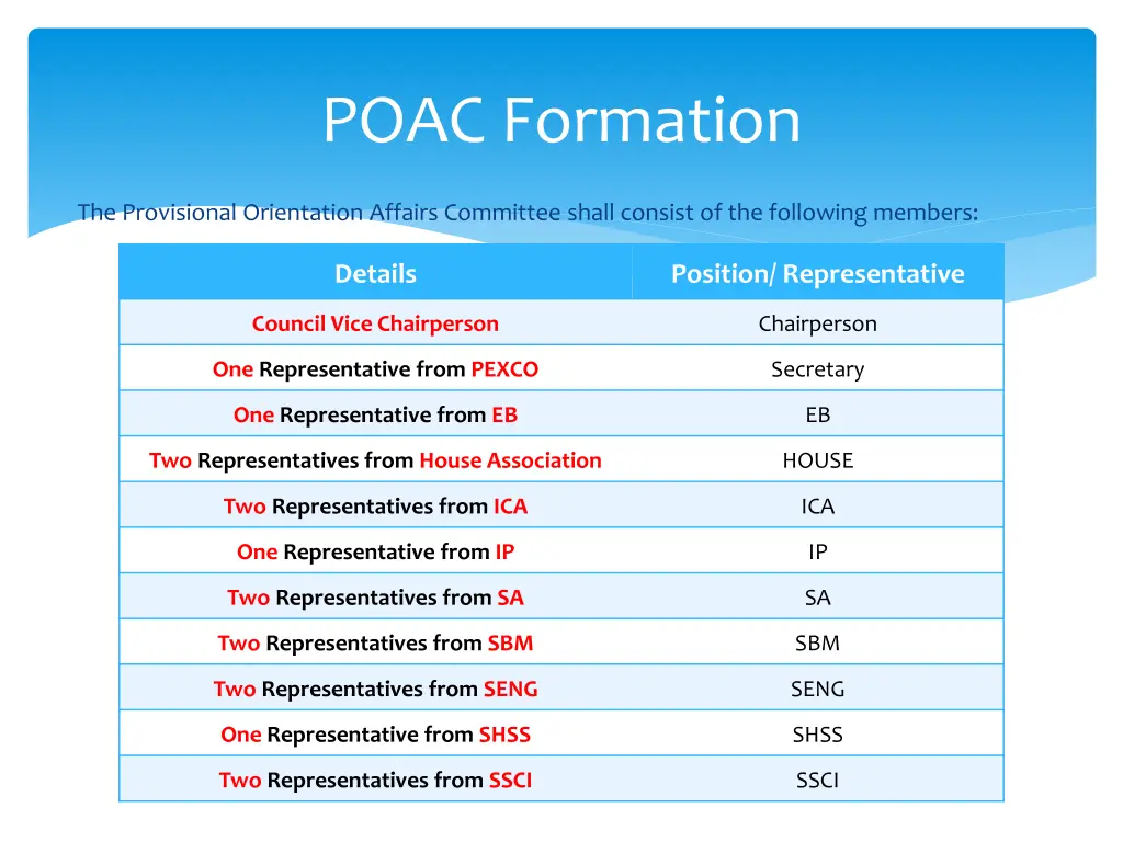 poac formation