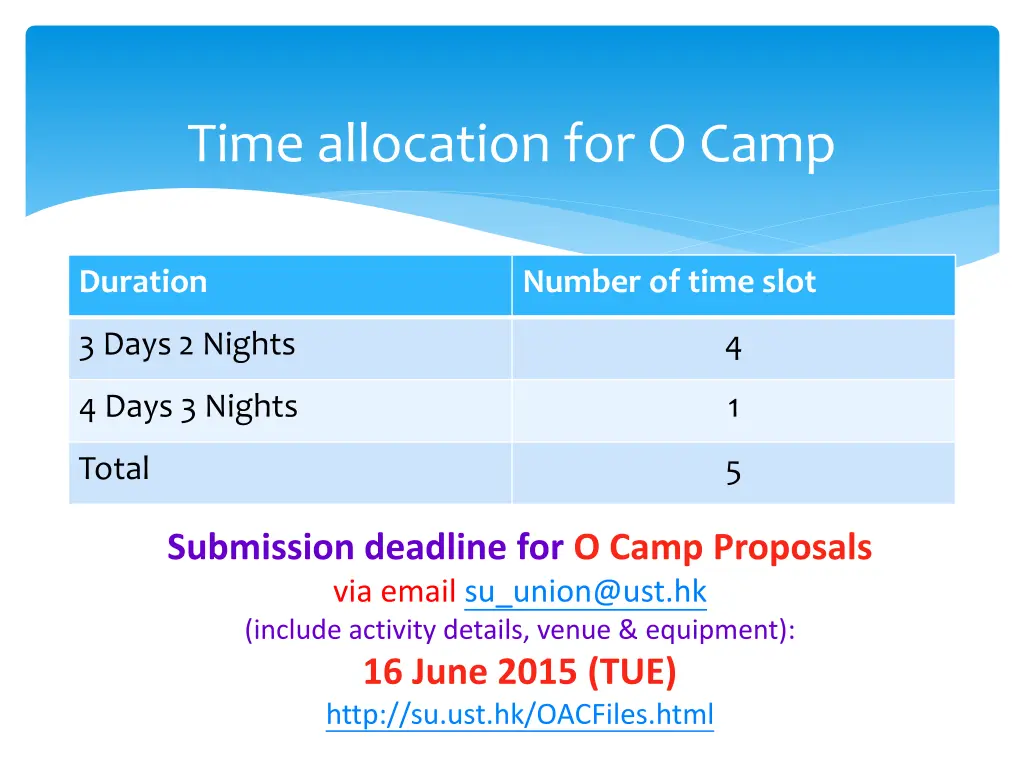 time allocation for o camp