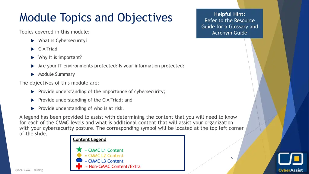 module topics and objectives