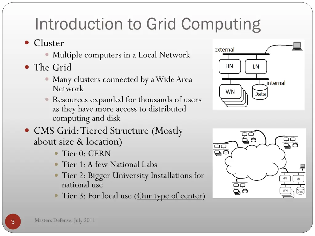 introduction to grid computing cluster multiple